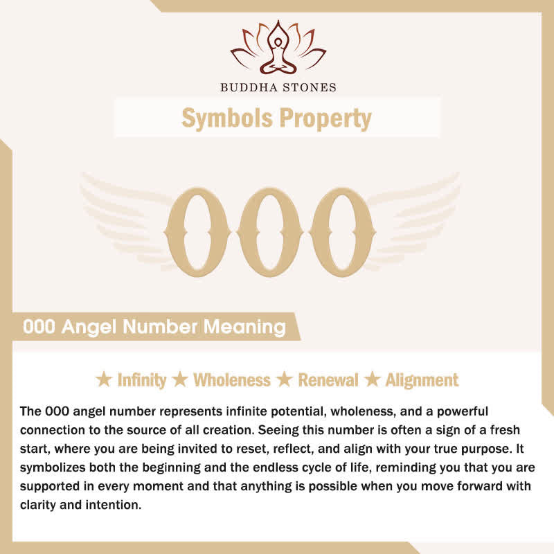 Buddha Stones Infinite Possibilities Begin 000 Angel Number Natural Clear Quartz Key Chain Hanging Decoration Includes Gift Message Card